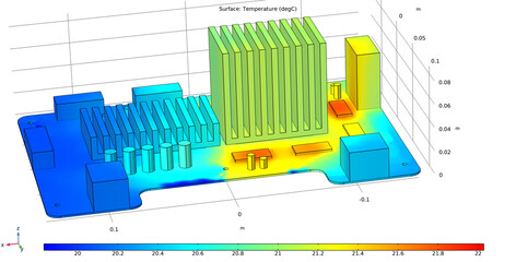 Computer 3d modeling of temperature distribution  on surface of printed circuit board of electronic device and pcb components (capacitor, integrated circuit, radiator), conductors.  Thermal analysis. © TKalinovskaya