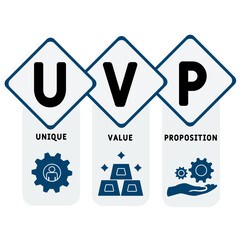 UVP - unique value proposition acronym. business concept background. vector illustration concept with keywords and icons. lettering illustration with icons for web banner, flyer, landing page