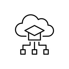 Classroom management outline icons, minimalist vector illustration ,simple transparent graphic element .Isolated on white background