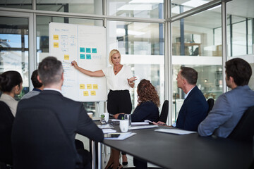 Presentation, whiteboard and woman with staff in office for workflow steps, diagram and teamwork for operations analyst. Female speaker, people and meeting of strategy process, chart and project