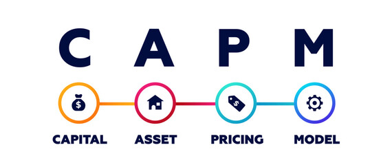 Capm diagram. Business model for diversification and probability of market information with equity dispersion and financial vector bet solutions