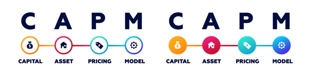 Capm variance diagram. Business model for diversification and probability of market information with equity dispersion and financial vector bet solutions