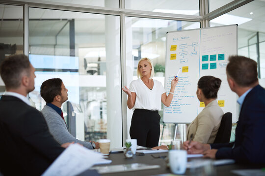 Presentation, woman and whiteboard with staff in office for workflow steps, diagram and teamwork for web design. Female speaker, people and meeting of strategy process, chart and interface project