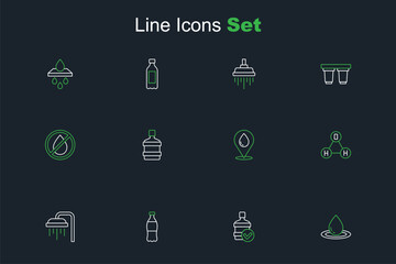 Set line Water drop, Big bottle with clean water, Bottle of, Shower, Chemical formula H2O, location, and forbidden icon. Vector