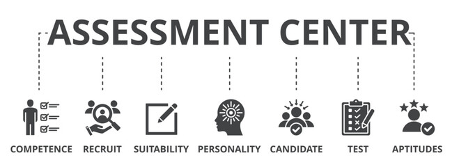 Assessment center concept icon illustration contain competence, recruit, suitability, personality, candidate, test and aptitudes.