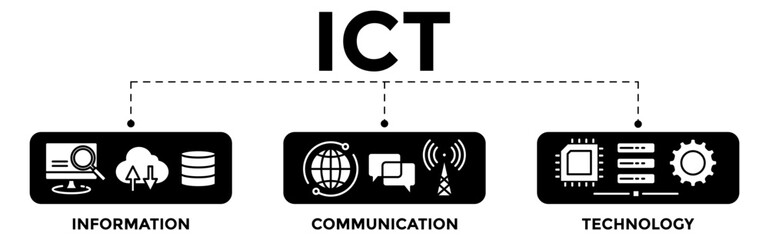 ICT icon banner web illustration for information and communications technology with network, website, database, cloud, server, data, electronic, and processor signal icon	