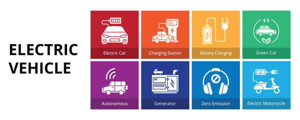Electric Vehicle Glyph Solid Banner Web Icon Set Vector Illustration, Electric Car Charging Station Battery Charging Green Car Autonomous Generator Zero Emission Electric Motorcycle