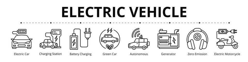 Electric Vehicle Line Banner Web Icon Set Vector Illustration, Electric Car Charging Station Battery Charging Green Car Autonomous Generator Zero Emission Electric Motorcycle