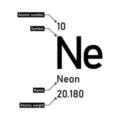 Neon chemical element with callout titles