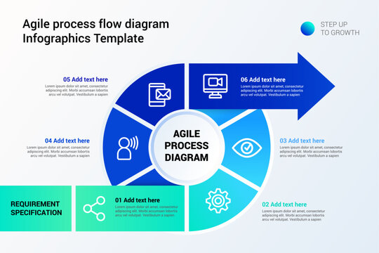 Agile process flow diagram infographic, 6 step options modern blue business process automation workflow digital infographic template