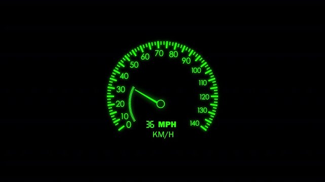 abstract green beautiful speed meter animation background, modern stylish speed meter animation Speedometer Display on Black Background Digital speed meter magenta and green circle animation.