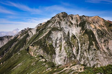 北アルプスの後立山連峰の稜線