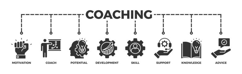 Coaching banner web icon illustration concept with icon of motivation, coach, potential, development, skill, support, knowledge, and advice	