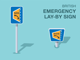 Traffic regulation rules. Isolated British 