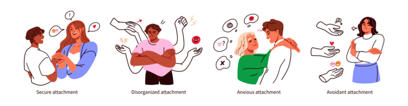 Attachment style theory. Love couple relationship, communication types. Secure, disorganized, anxious, avoidant behavior. Psychology concept set. Flat vector illustrations isolated on white background