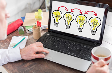 Brainstorming concept on a laptop screen