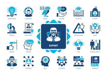 Expert icon set. Competence, Wisdom, Solution, Qualification, Skills, Research, Experience, Problem Solving. Duotone color solid icons