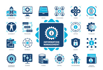 Information Management icon set. Stakeholders, Procedures, Source, Capture, Retrieval, Distribute, Control, Accessibility, Organization. Duotone color solid icons
