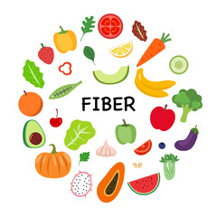Round sign with fiber food. High fiber food for healthy nutrition and diet. Fruits, vegetables, nuts nutrient diet vector infographic.