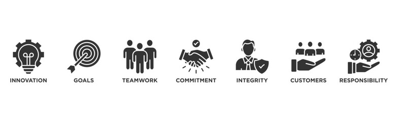 Core values banner web icon vector illustration concept with icon of innovation, goals, teamwork, commitment, integrity, customers, and responsibility	