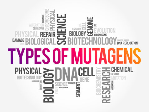 Types of Mutagens (anything that causes a mutation, a change in the DNA of a cell) word cloud text concept background