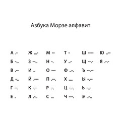 Morse code Cyrillic Russian letters sign © Emin