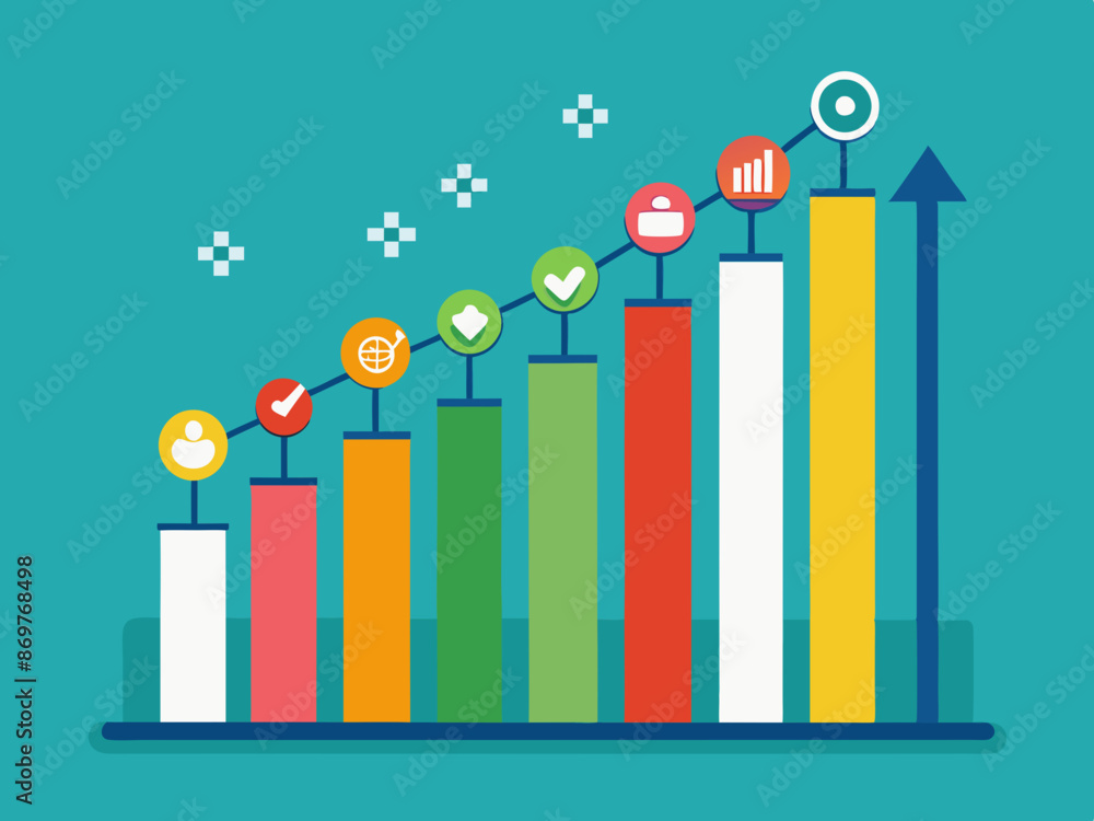 Poster a bar graph showing continuous improvement