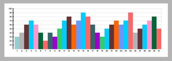 Infographic template, bar chart, daily chart statistics in a month