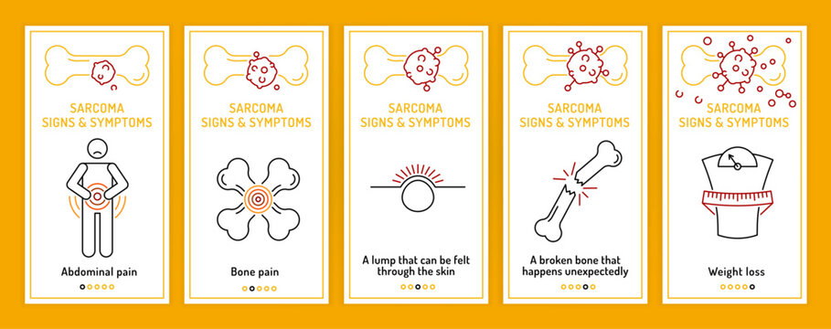 Sarcoma, bone cancer symptoms and signs. Osteosarcoma web banners