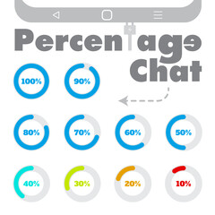 Percentage Chart – Circular Progress UI – Infographic Elements