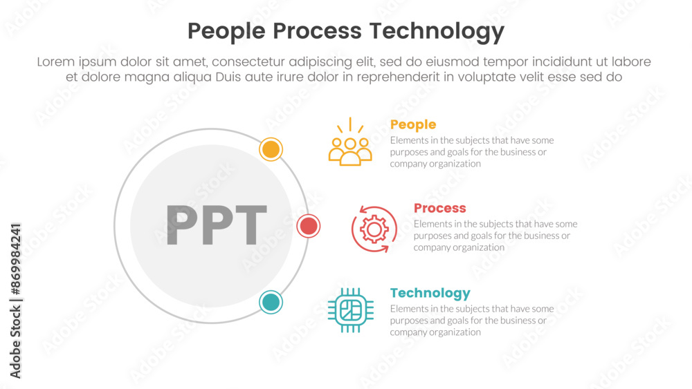 Poster ppt framework people process technology infographic 3 point with outline circle connecting network c