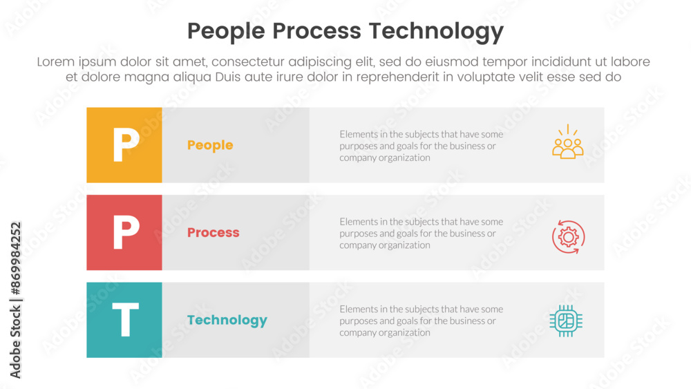 Poster ppt framework people process technology infographic 3 point with 3 block row rectangle content stack