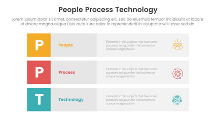 PPT framework people process technology infographic 3 point with 3 block row rectangle content stack for slide presentation