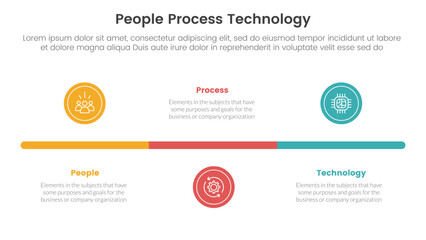 Fototapeta premium PPT framework people process technology infographic 3 point with small circle timeline horizontal for slide presentation