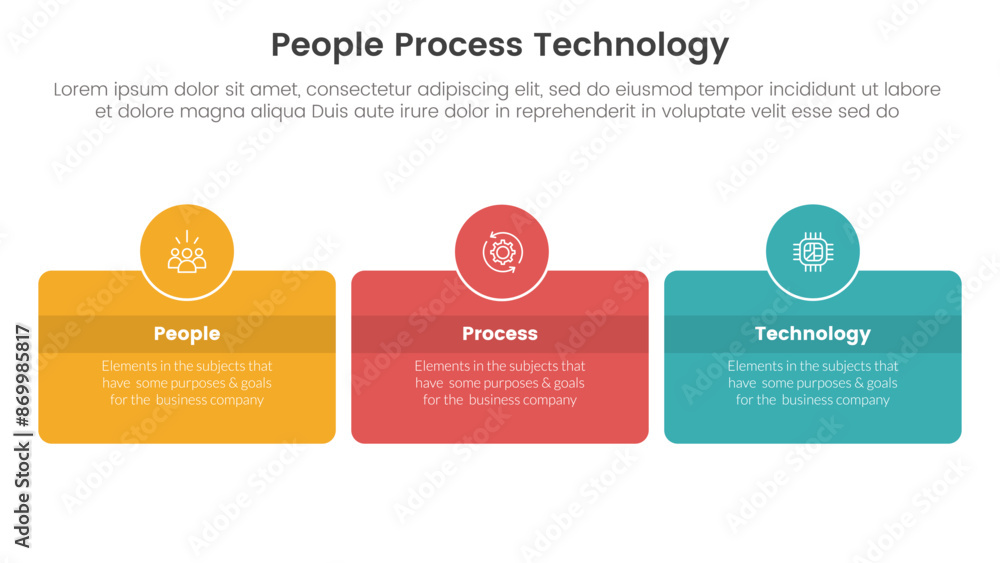 Poster ppt framework people process technology infographic 3 point with round box and circle badge on cente