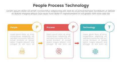 PPT framework people process technology infographic 3 point with box outline and badge arrow for slide presentation