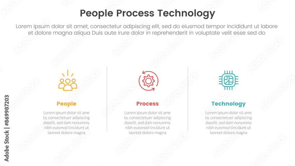 Poster ppt framework people process technology infographic 3 point with horizontal clean information with l