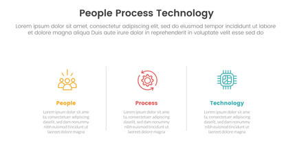 PPT framework people process technology infographic 3 point with horizontal clean information with line divider for slide presentation