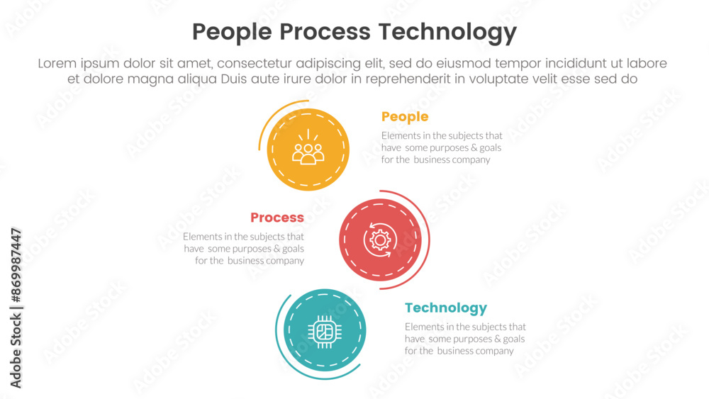 Poster PPT framework people process technology infographic 3 point with vertical stack circle direction for slide presentation