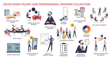 Developing talent and professional training tiny person collection set, transparent background. Labeled elements with business manager career coaching.