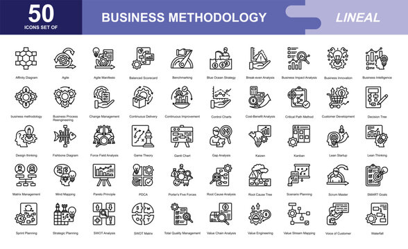 Business methodology icon set
