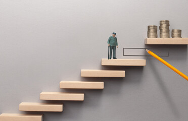 Steps to prosperous pension fund and future