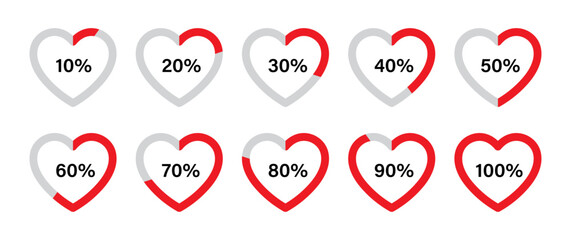 Heart health loading progress infographics with percentage set in stoke style in red and grey color. Set of heart health loading infographics in outline stroke style from 10 percent to 100 percent.