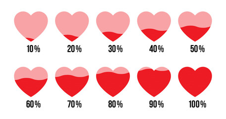 Heart loading progress infographic set with percentage in red color. Set of red heart loading icons from 10 percent to 100 percent. Heart health icon set in red color isolated on white background.