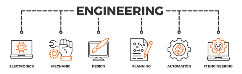 Engineering banner web icon illustration concept with icon of electronics, mechanic, design, planning, automation and it engineering