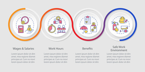 Employee rights regulation loop infographic template. Working conditions. Data visualization with 4 steps. Editable timeline info chart. Workflow layout with line icons. Myriad Pro-Regular font used