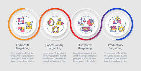 Collective bargaining standards loop infographic template. Data visualization with 4 steps. Editable timeline info chart. Workflow layout with line icons. Myriad Pro-Regular font used