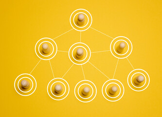Wooden figures connected by lines, concept of delegation and hierarchy in a company