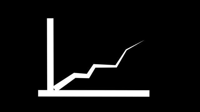 Animated financial growth chart low to high animation vedio