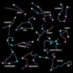 Set of holographic icons of zodiac sign constellations. Astrology, horoscope. Holographic effect. Holographic gradient.	
